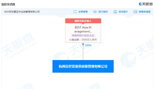 百世集團戰(zhàn)略新布局 斥資千萬成立供應(yīng)鏈管理公司，技術(shù)轉(zhuǎn)讓注入新動能
